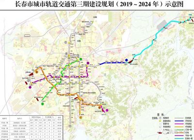 長春軌道交通建設按下“加速鍵”，9條線路齊頭并進織密城市網絡